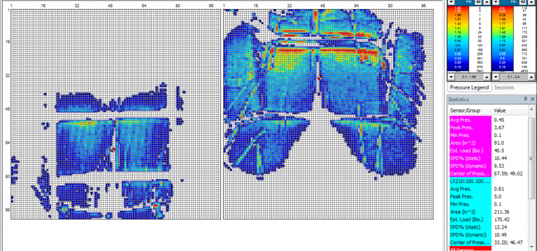 pressure mapping data